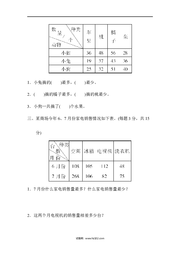 三年级人教版数学上册寒假、暑假教材过关卷(4).docx 第2页