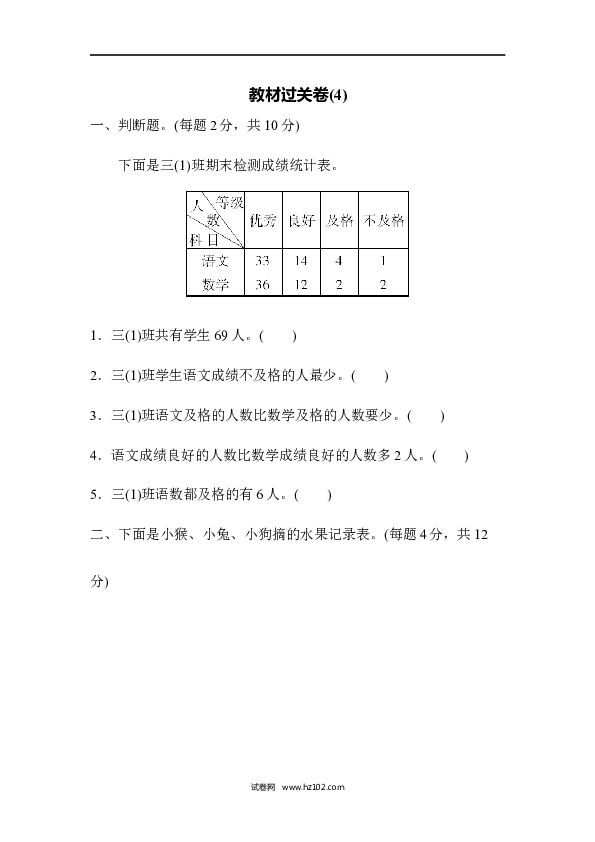 三年级人教版数学上册寒假、暑假教材过关卷(4).docx 第1页