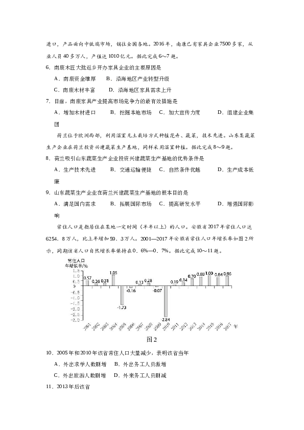 2018年高考地理试题及答案(海南卷).docx 第2页