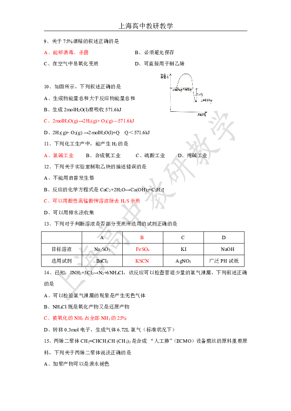 上海2020年上海市高中学业水平考化学等级考试卷(回忆版).pdf 第2页