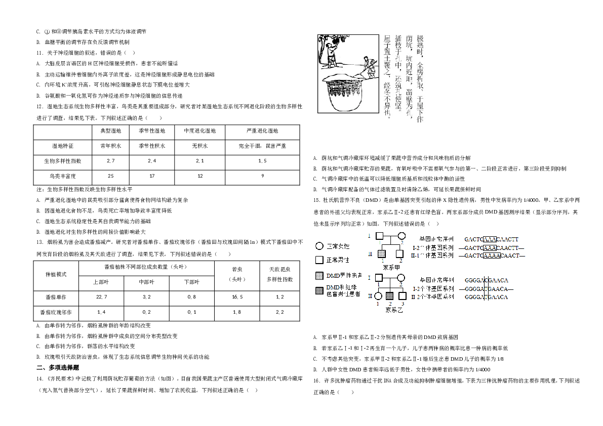 2021年河北高考生物试卷（新高考）A3 Word版（原卷版）.doc 第2页