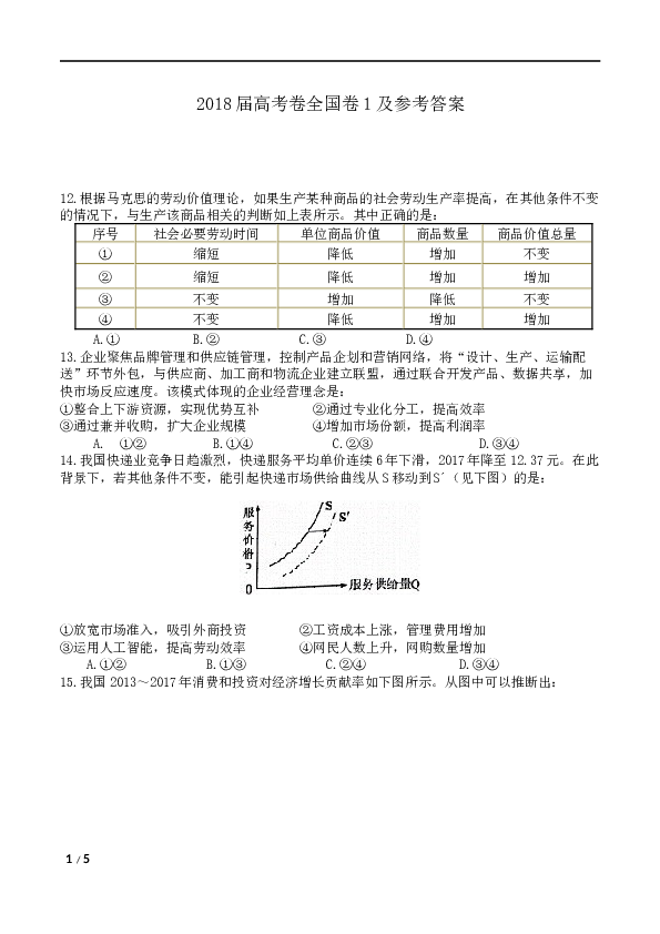 2018山东高考文综政治试题及答案.docx 第1页