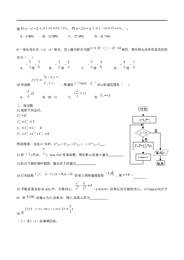 2015年山东省高考数学试卷(理科)word版试卷及解析.docx 第2页