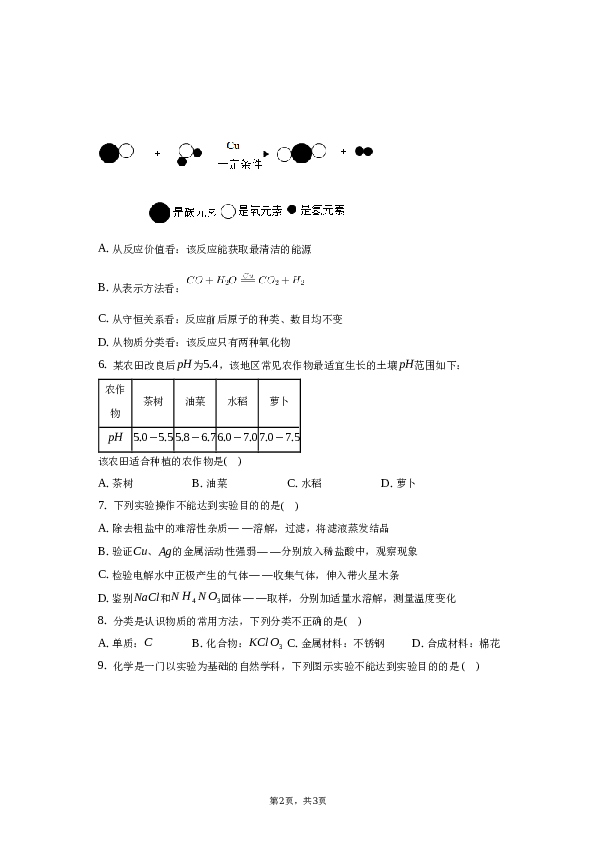 2023年海南省海口长流中学中考化学二模试卷.docx 第2页