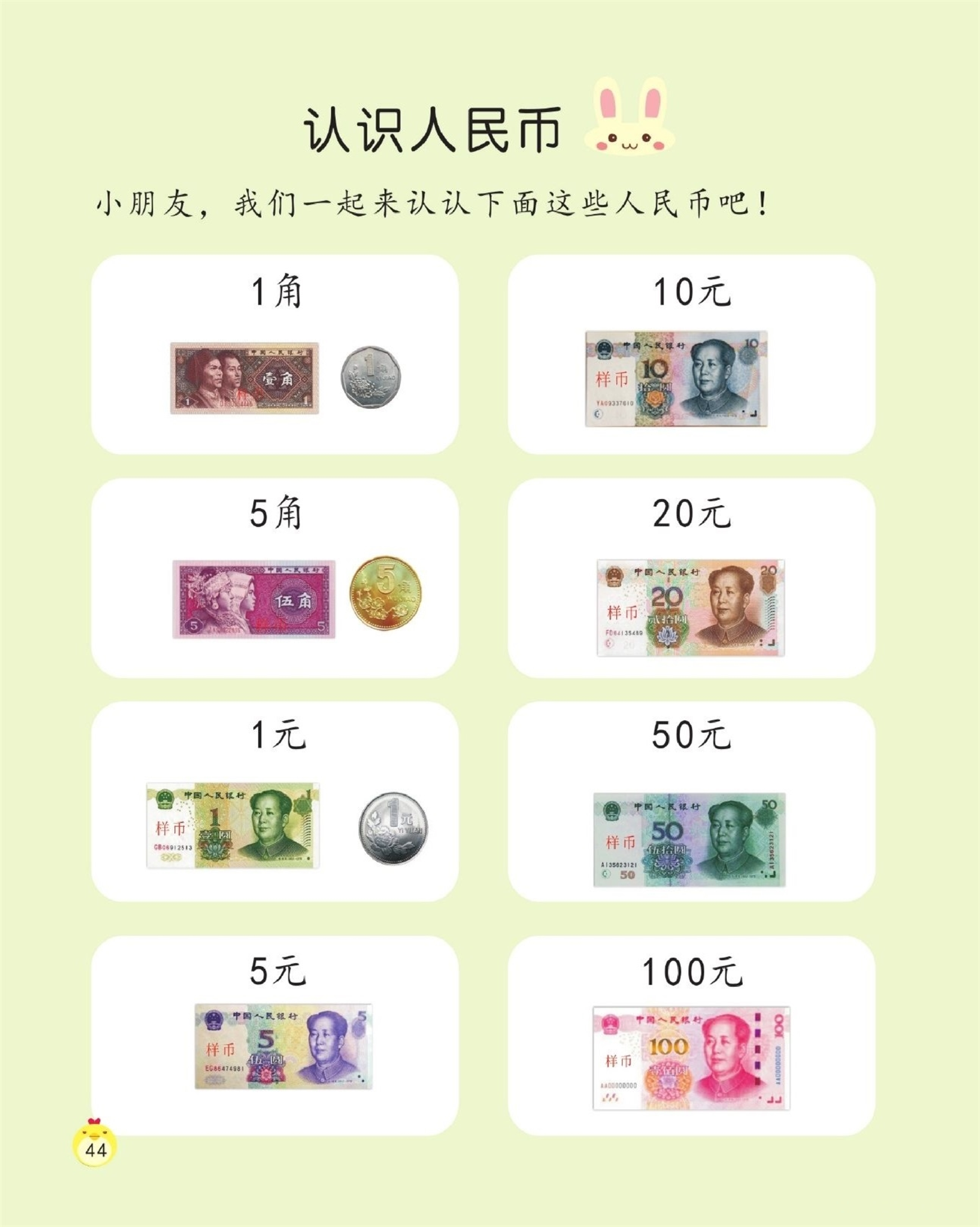 【数学专项】认识人民币、人民币换算、 使用人民币.pdf 第1页