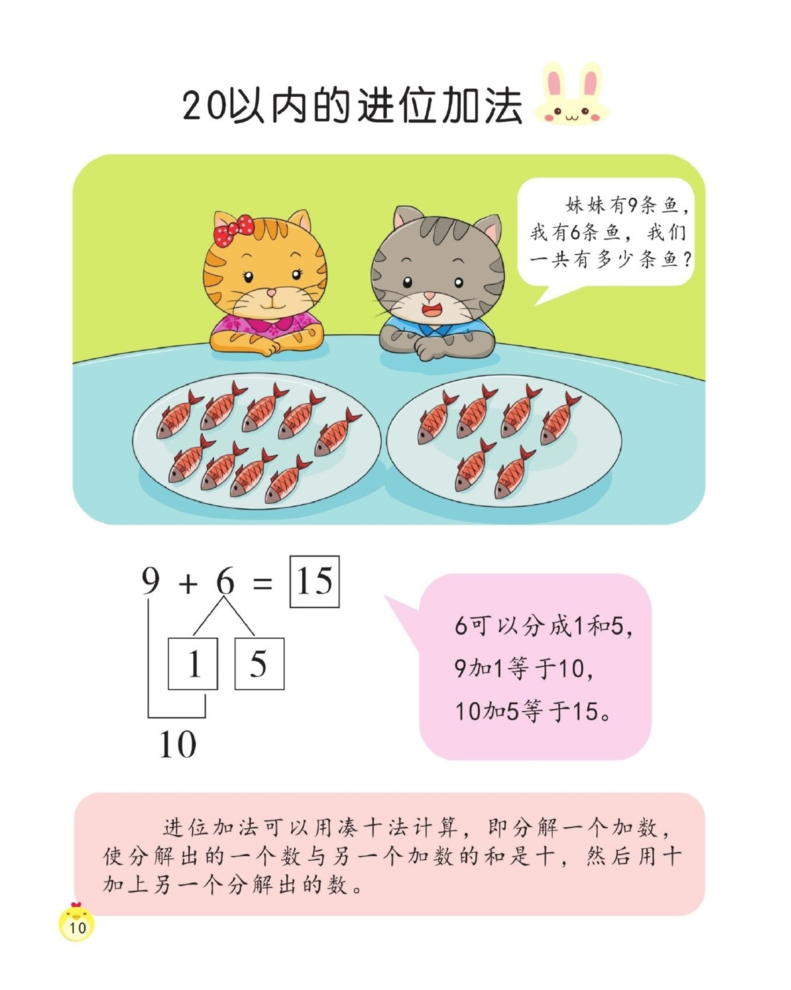 【数学专项】20以内的进位加法.pdf 第1页