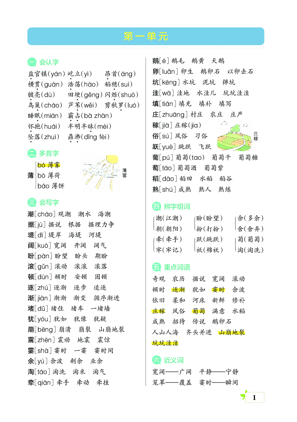 新学期语文4年级（上）核心考点梳理.pdf 第1页
