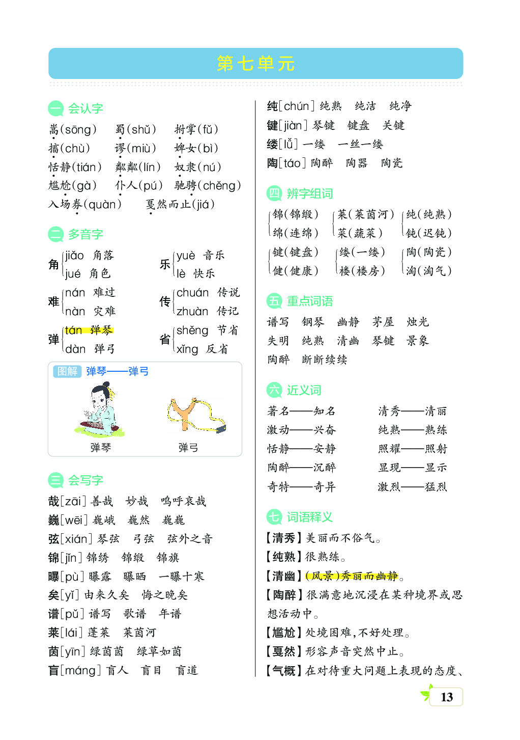 新学期语文6年级（上）核心考点梳理（第七单元）.pdf 第1页