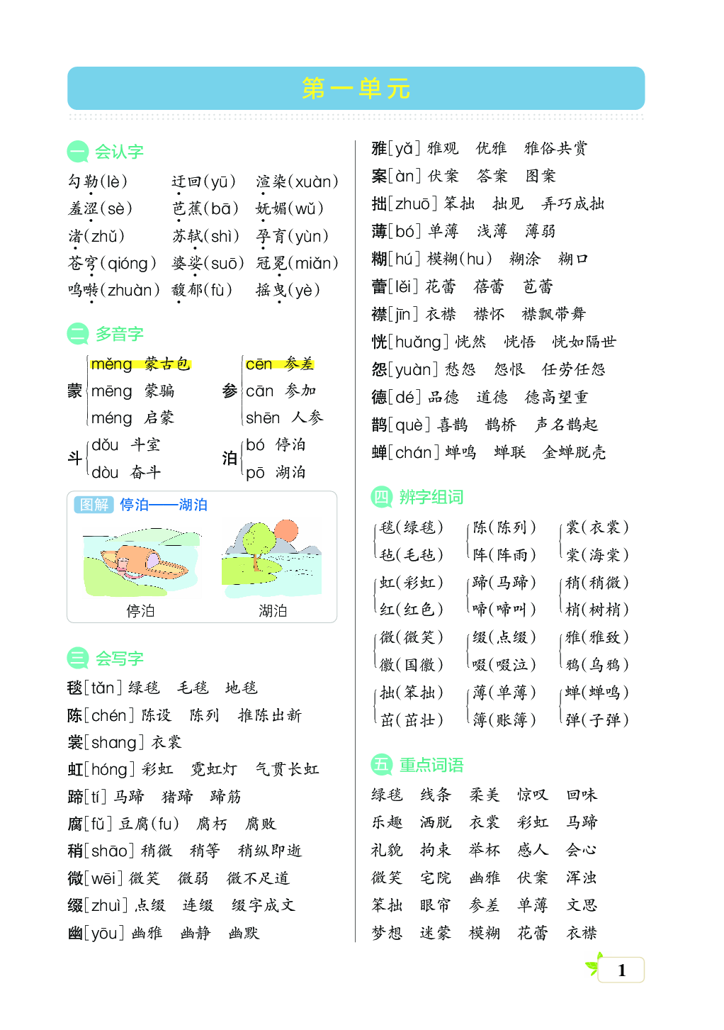 新学期语文6年级（上）核心考点梳理（第一单元）.pdf 第1页