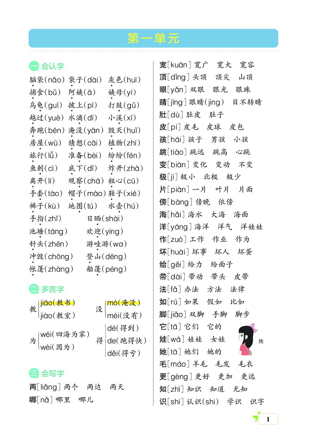 新学期语文2年级（上）核心考点梳理（第一单元）.pdf 第1页