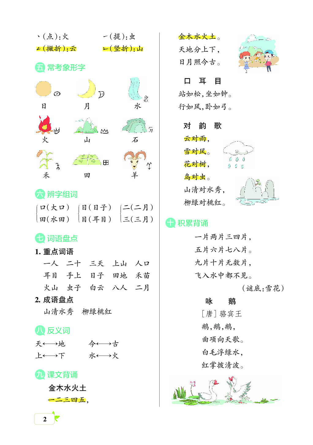 新学期语文1年级（上）核心考点梳理（第一单元）.pdf 第2页