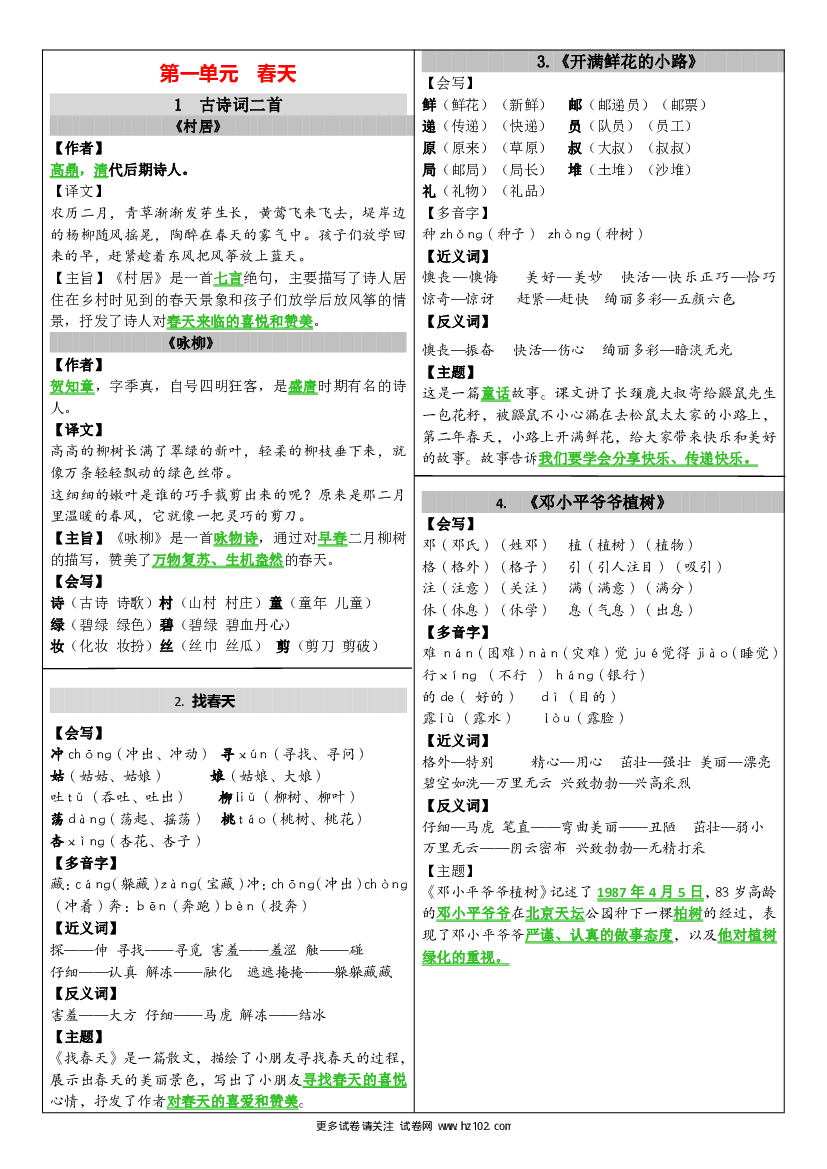 【二年级】下册语文课课贴-单元.pdf 第1页