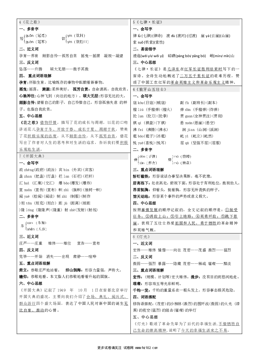 【六年级】上册语文课课贴.pdf 第2页