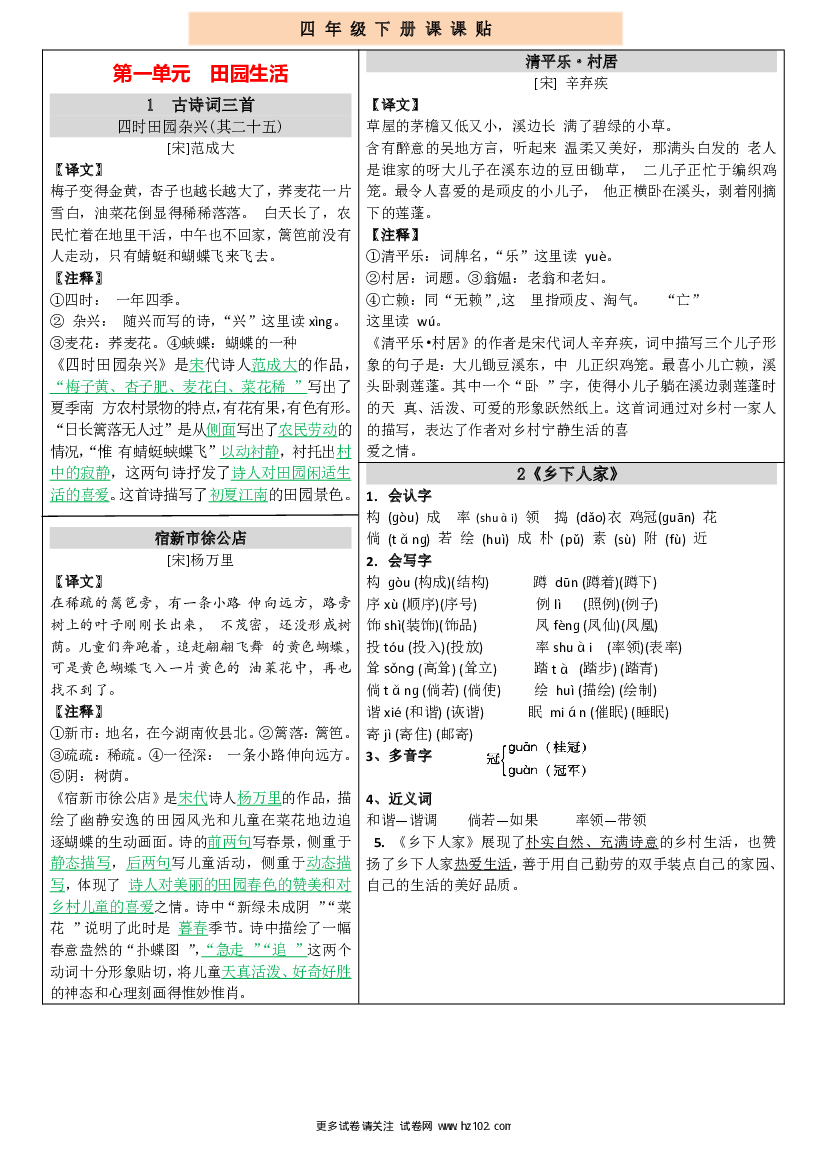 【四年级】下册语文课课贴-单元.pdf 第1页