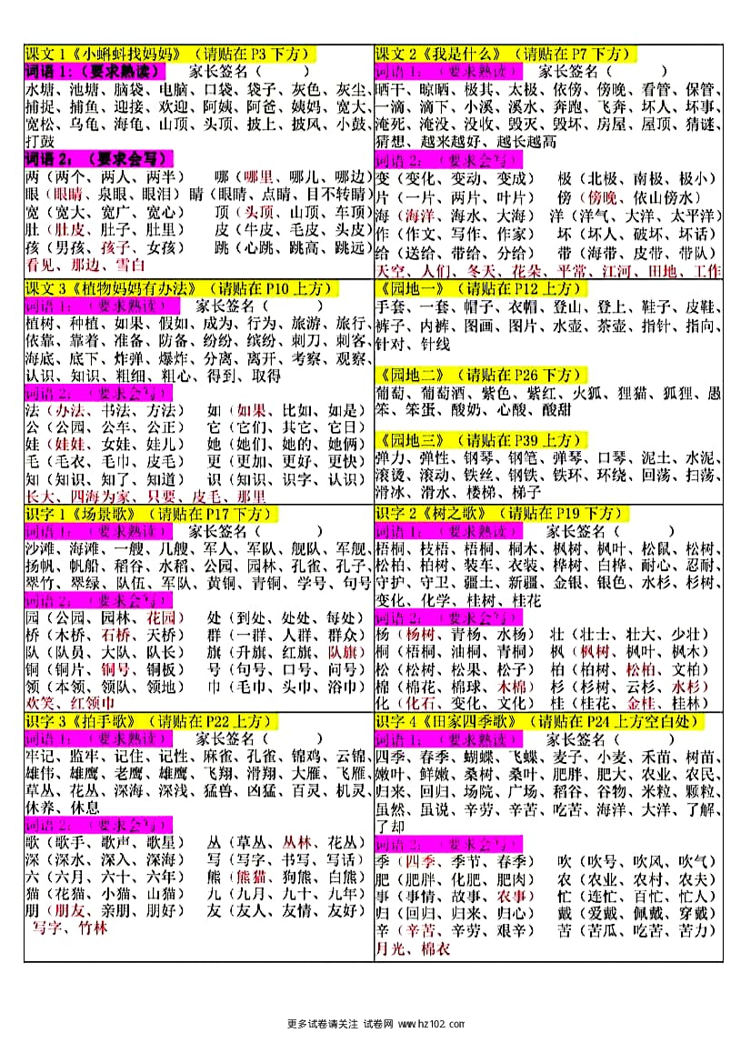 【五年级】上册语文课课贴.pdf 第1页