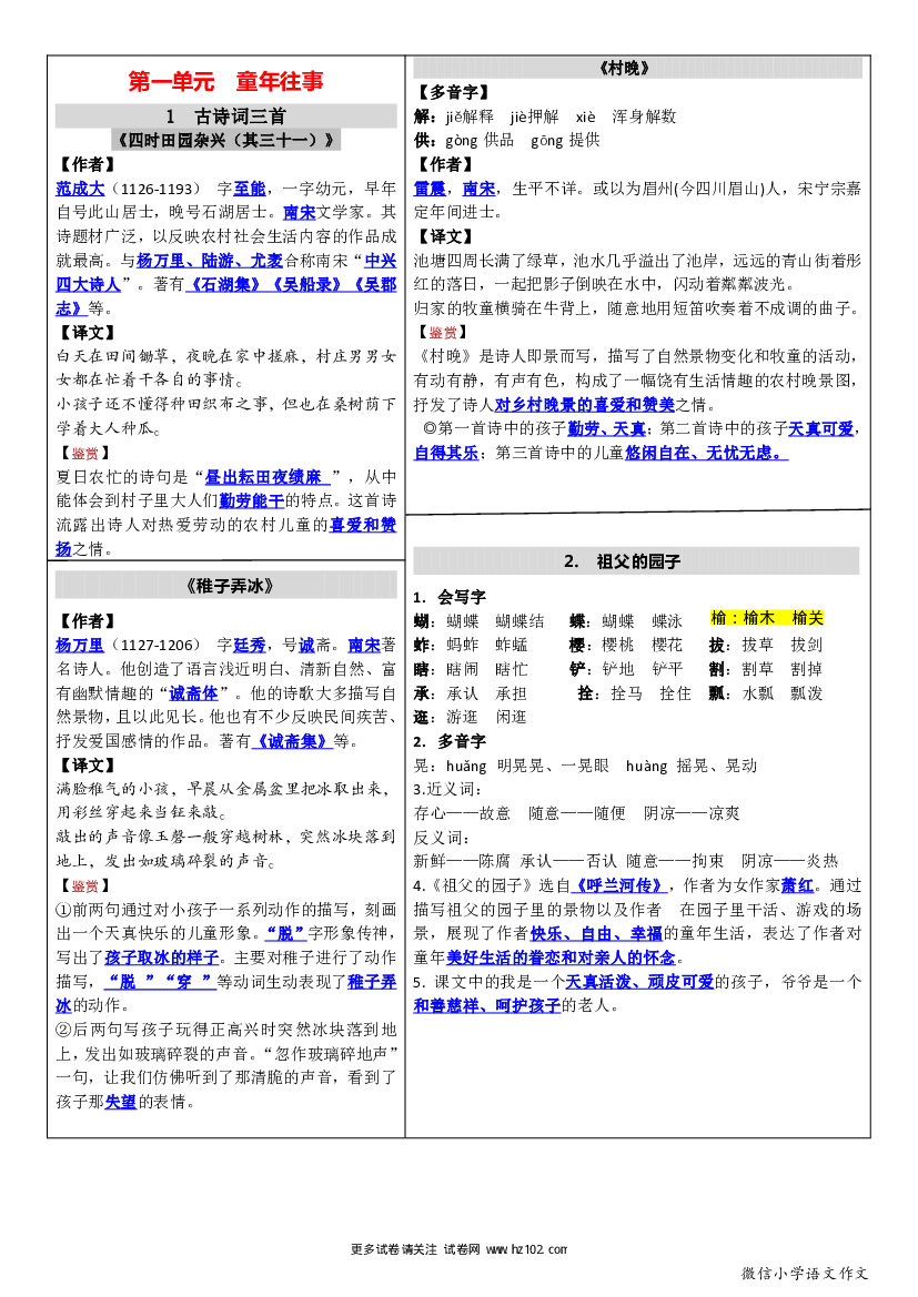 【五年级】下册语文课课贴-单元.pdf 第1页