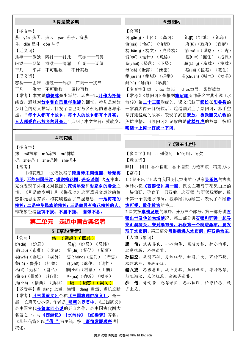 【五年级】下册语文课课贴-单元.pdf 第2页