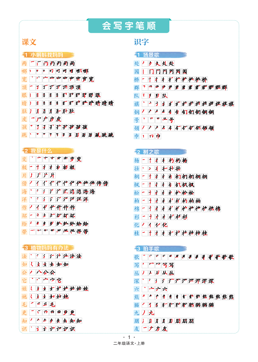 二年级语文上册 课文识字-会写字笔顺.pdf 第1页