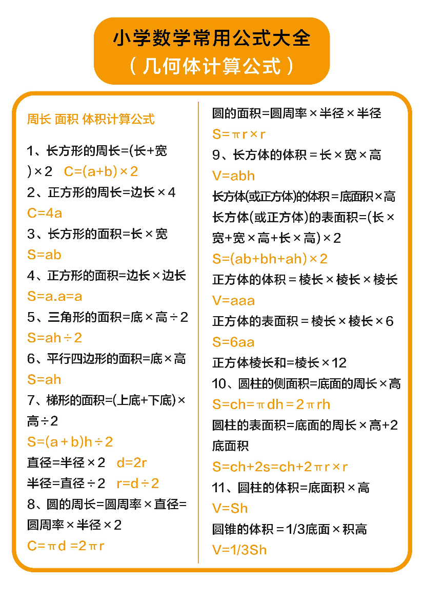 小学数学常用公式大全（几何体计算公式）.pdf 第1页