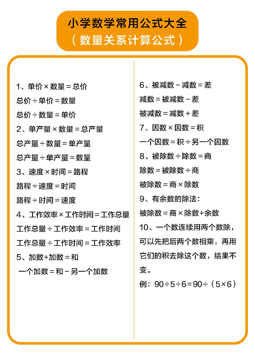 小学数学常用公式大全(数量关系计算公式).pdf 第1页