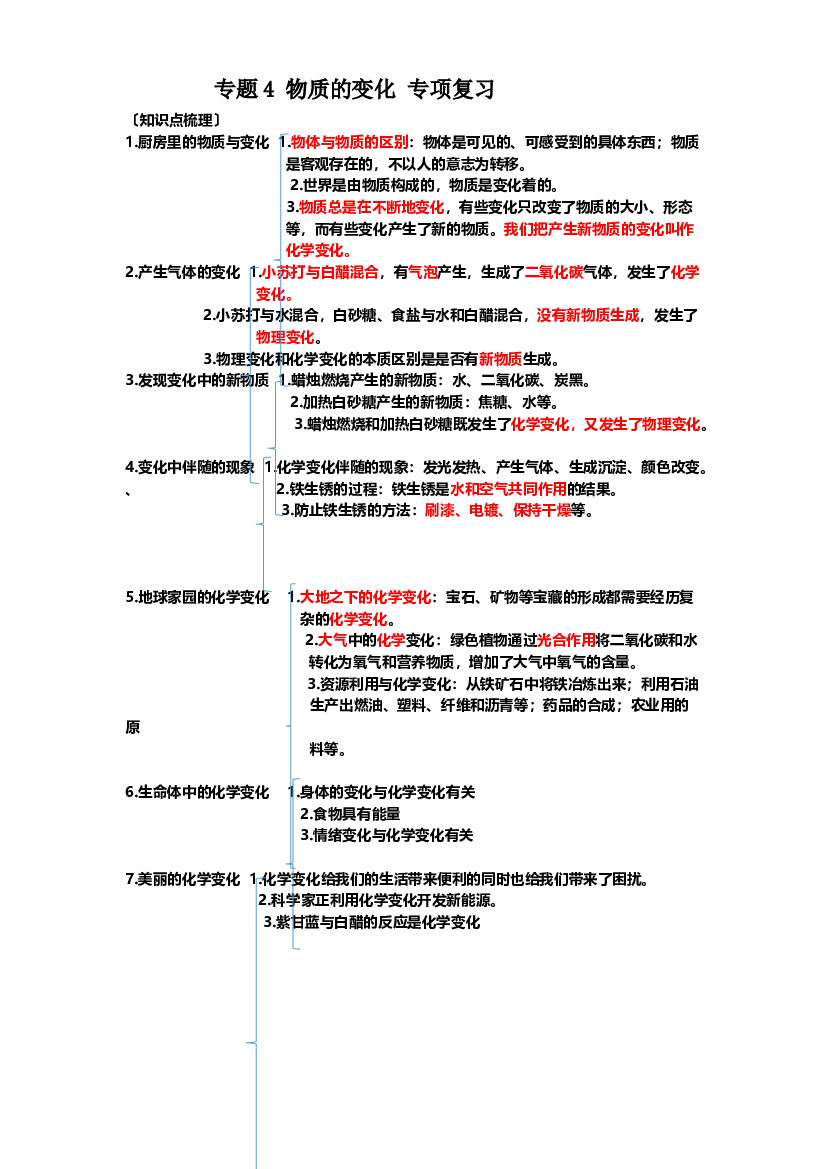 4  物质的变化-2023年小升初科学专项复习讲练测（教科版）.docx 第1页