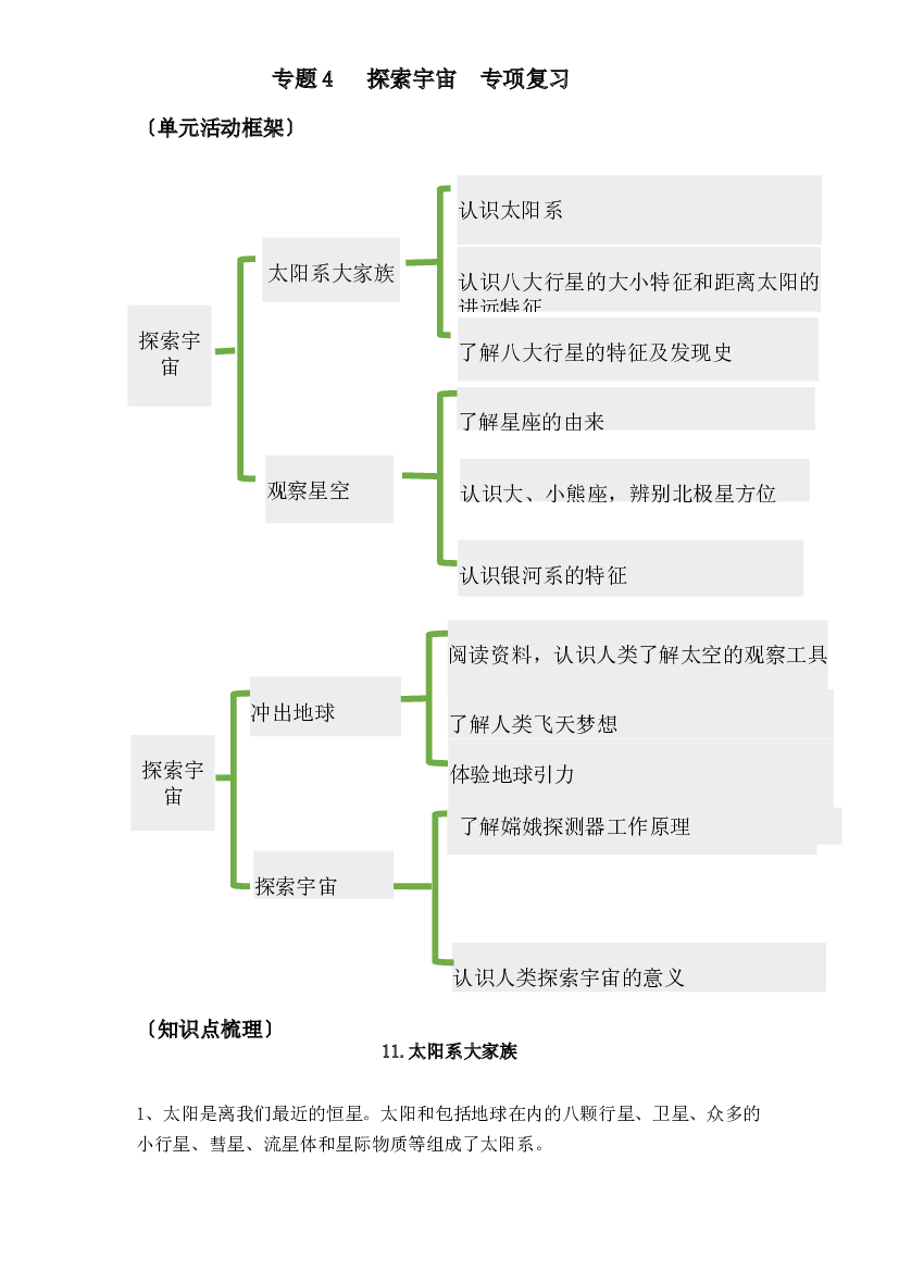04 探索宇宙-2023年小升初科学专项复习讲练测（苏教版）.docx 第1页