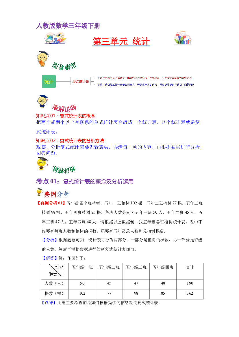 第三单元   统计（教师版）-2022-2023学年三年级数学下册单元复习讲义（人教版）.docx 第1页