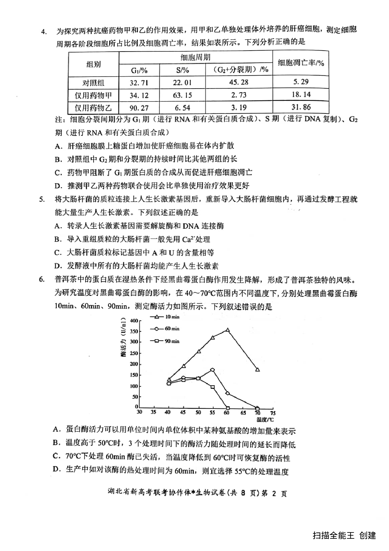 湖北省新高考联考协作体2024届高三下学期2月收心考试生物.pdf 第2页