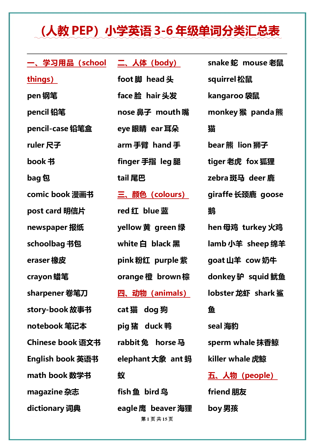 （人教PEP）小学英语3-6年级单词分类汇总表.doc 第1页