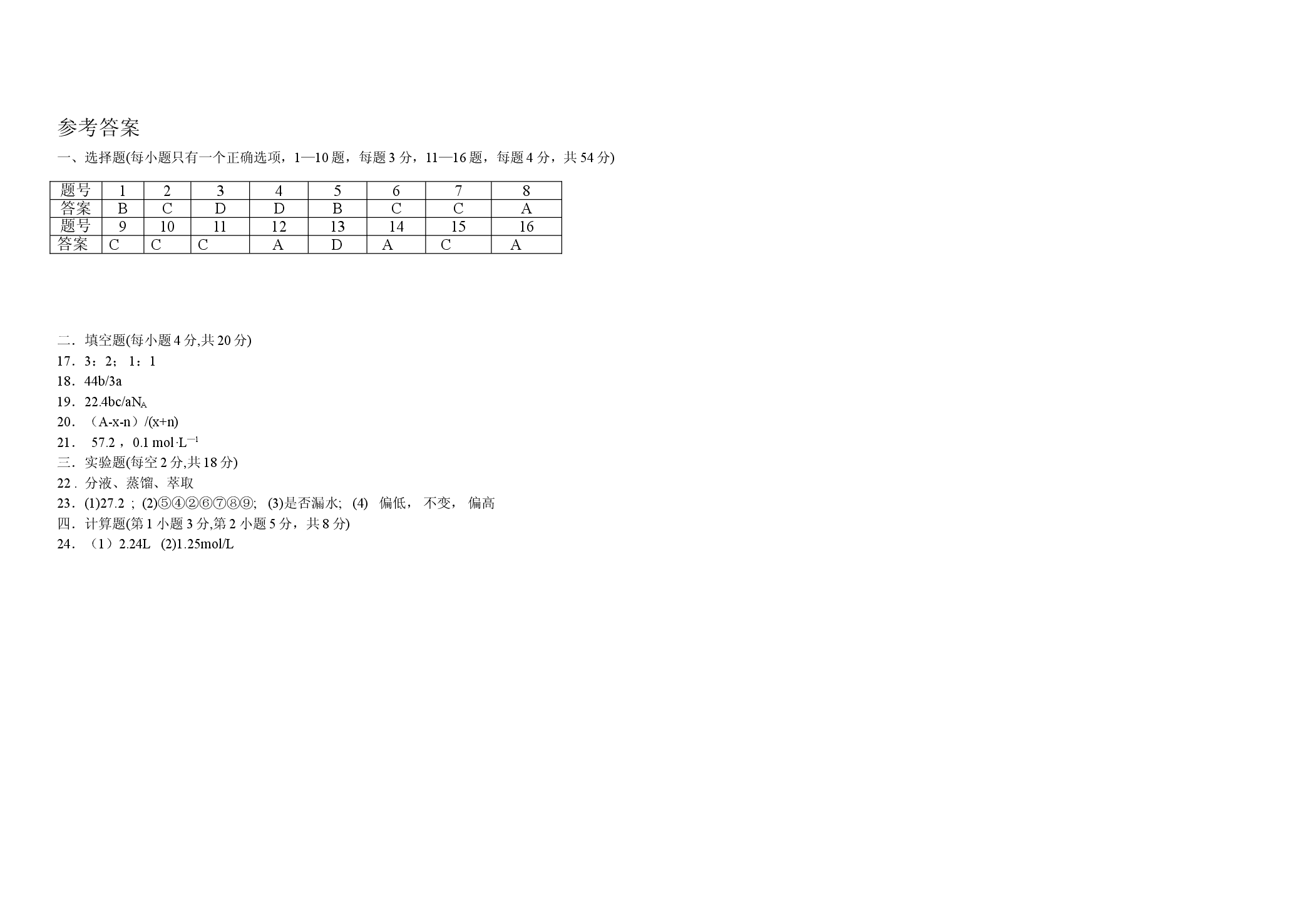 《化学家眼里的物质世界》单元测试[1].doc 第2页