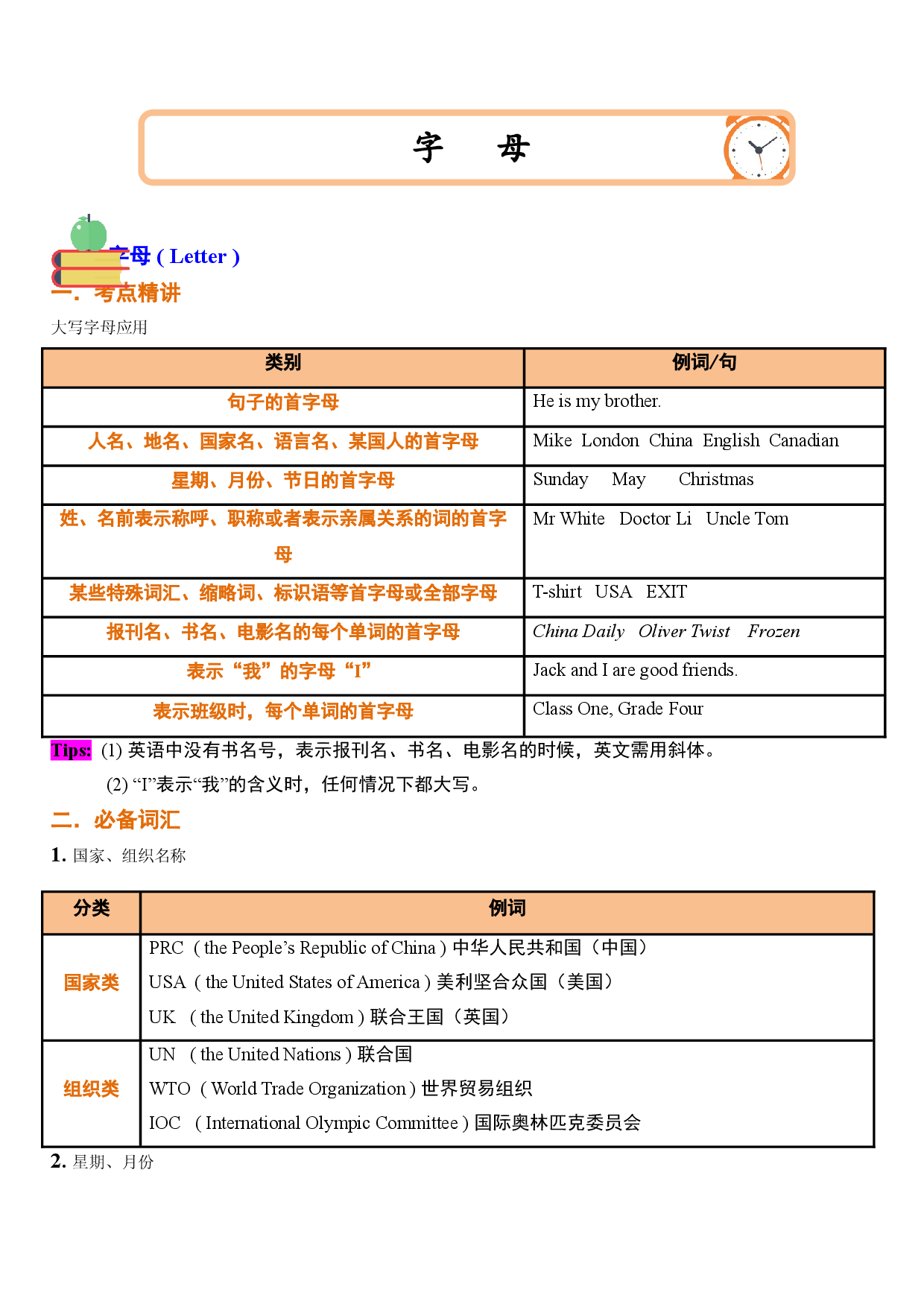 （连载考点梳理）小升初英语 考点01&mdash;&mdash;字母  全国通用.doc 第1页