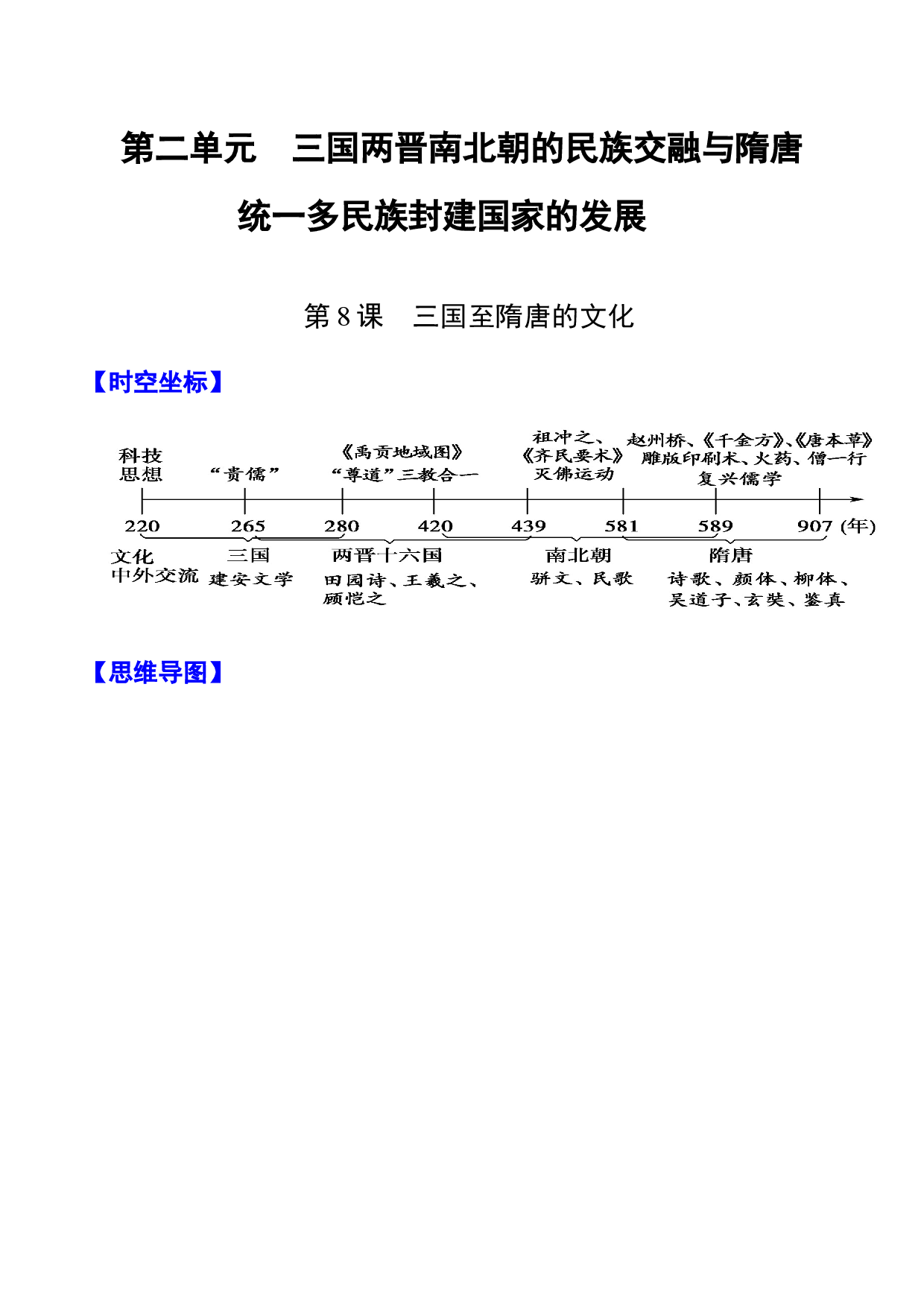 第8课 三国至隋唐的文化-【高分必背】2022-2023学年高一历史期中期末复习记诵笔记（中外历史纲要上）.docx 第1页