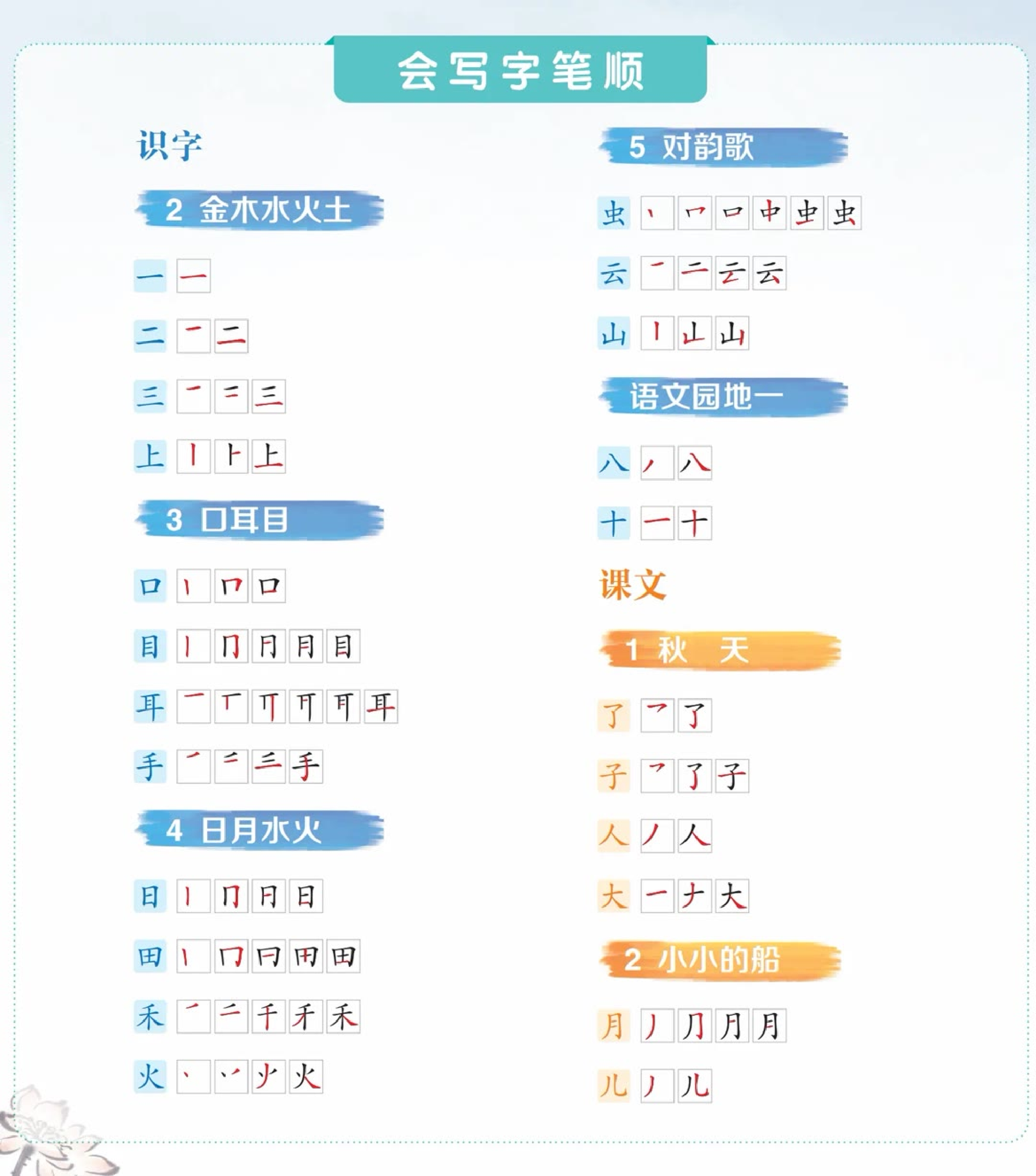 一上写字表笔顺.pdf 第1页