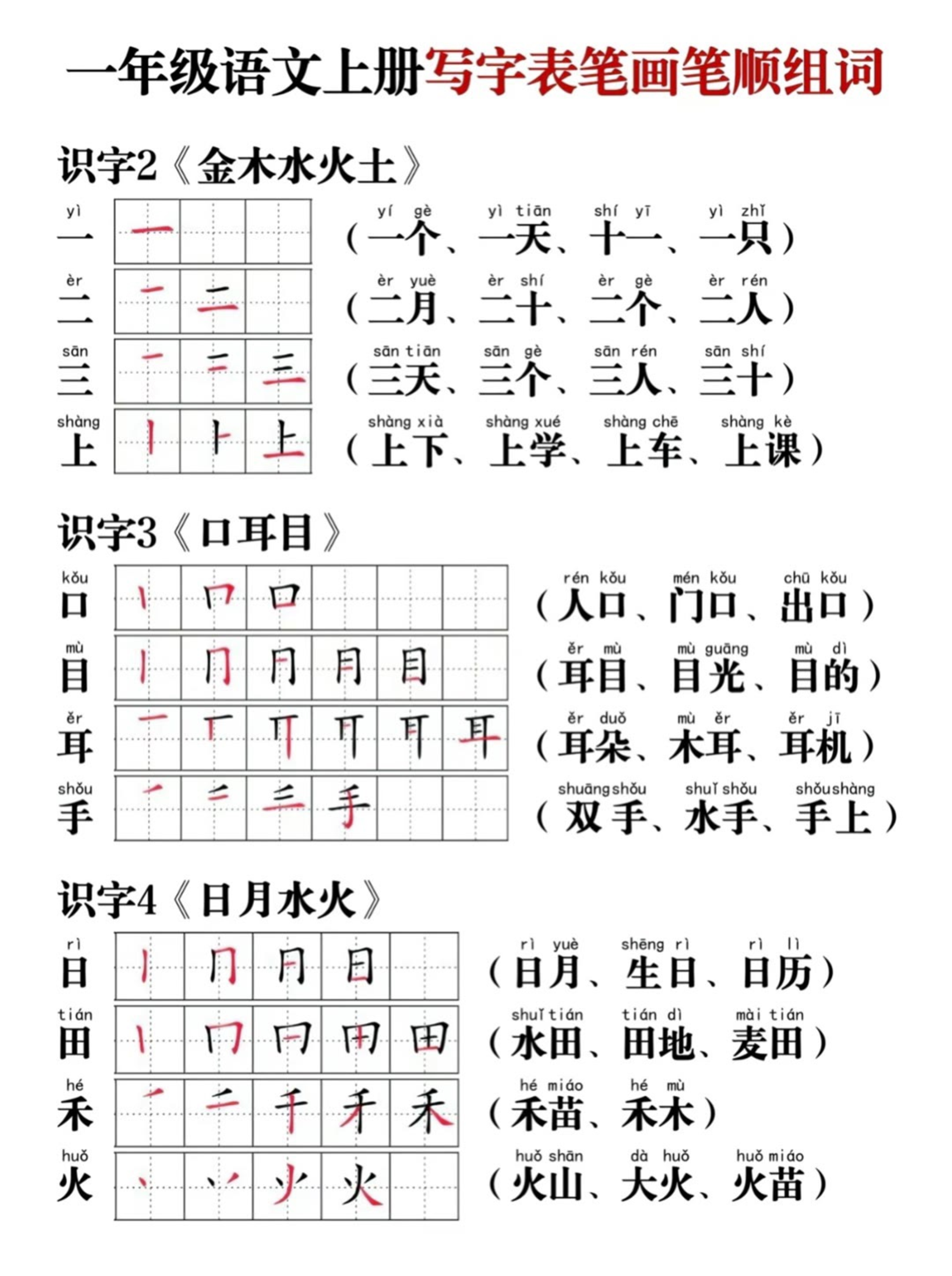 一年级语文上册写字表笔画笔顺组词.pdf 第1页