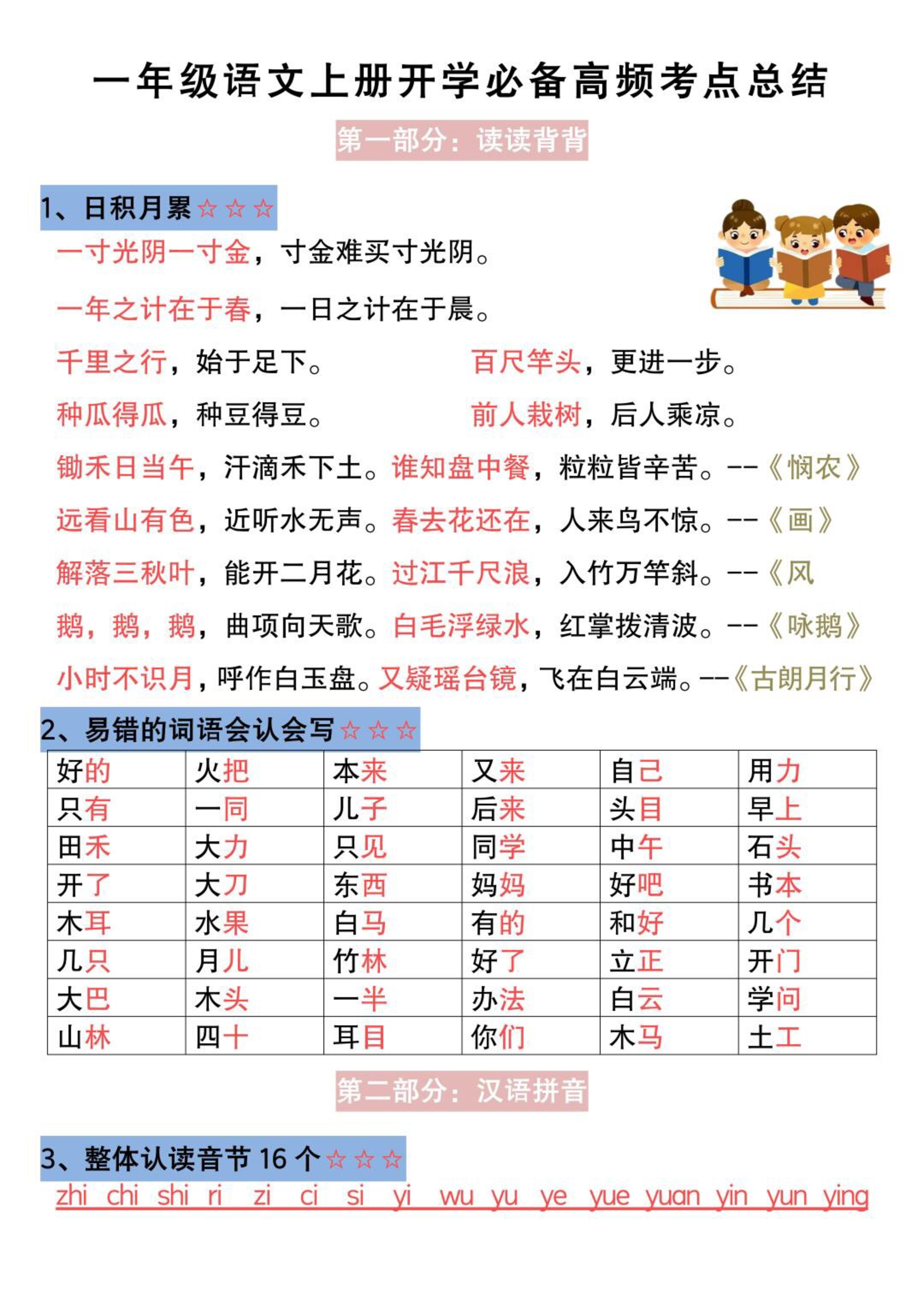 一年级语文上册高频考点总结.pdf 第1页