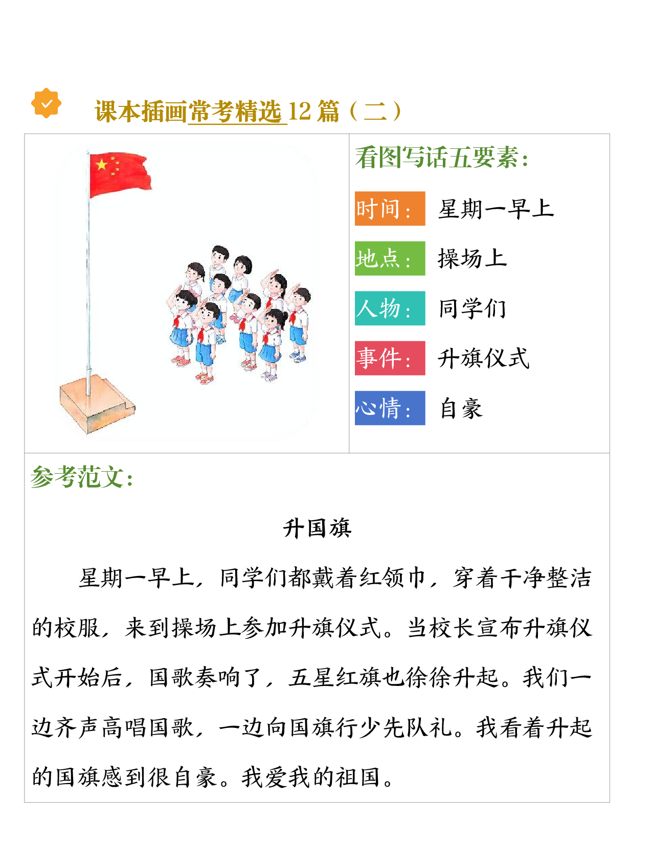 一年级上册语文看图写话专项练习.pdf 第2页