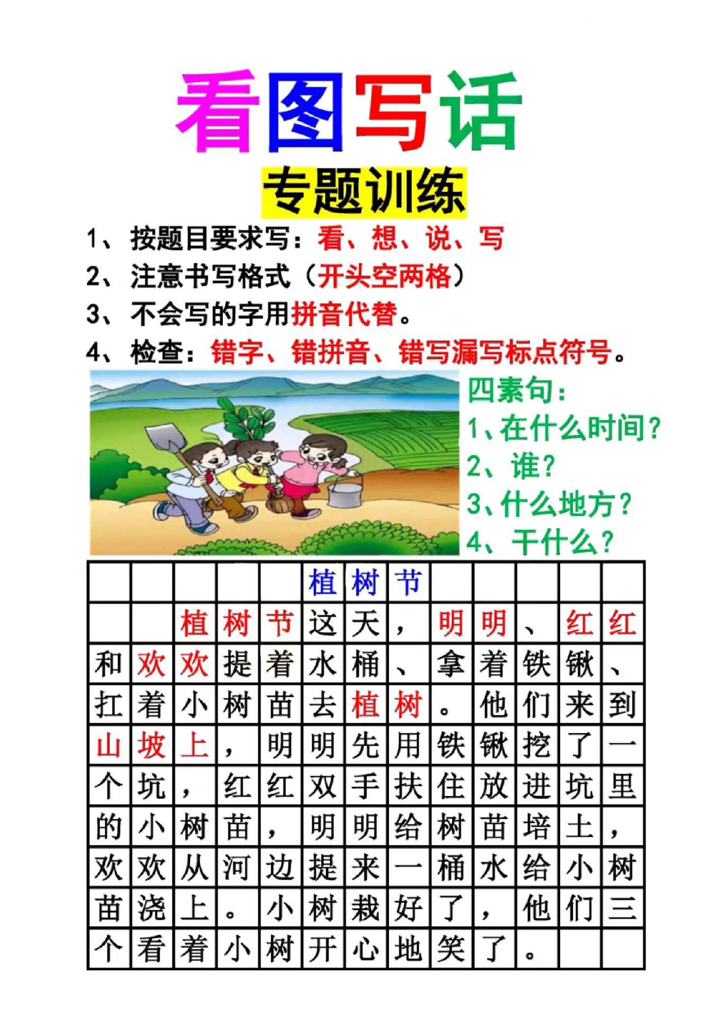 一二年级看图写话范文15篇.pdf 第1页