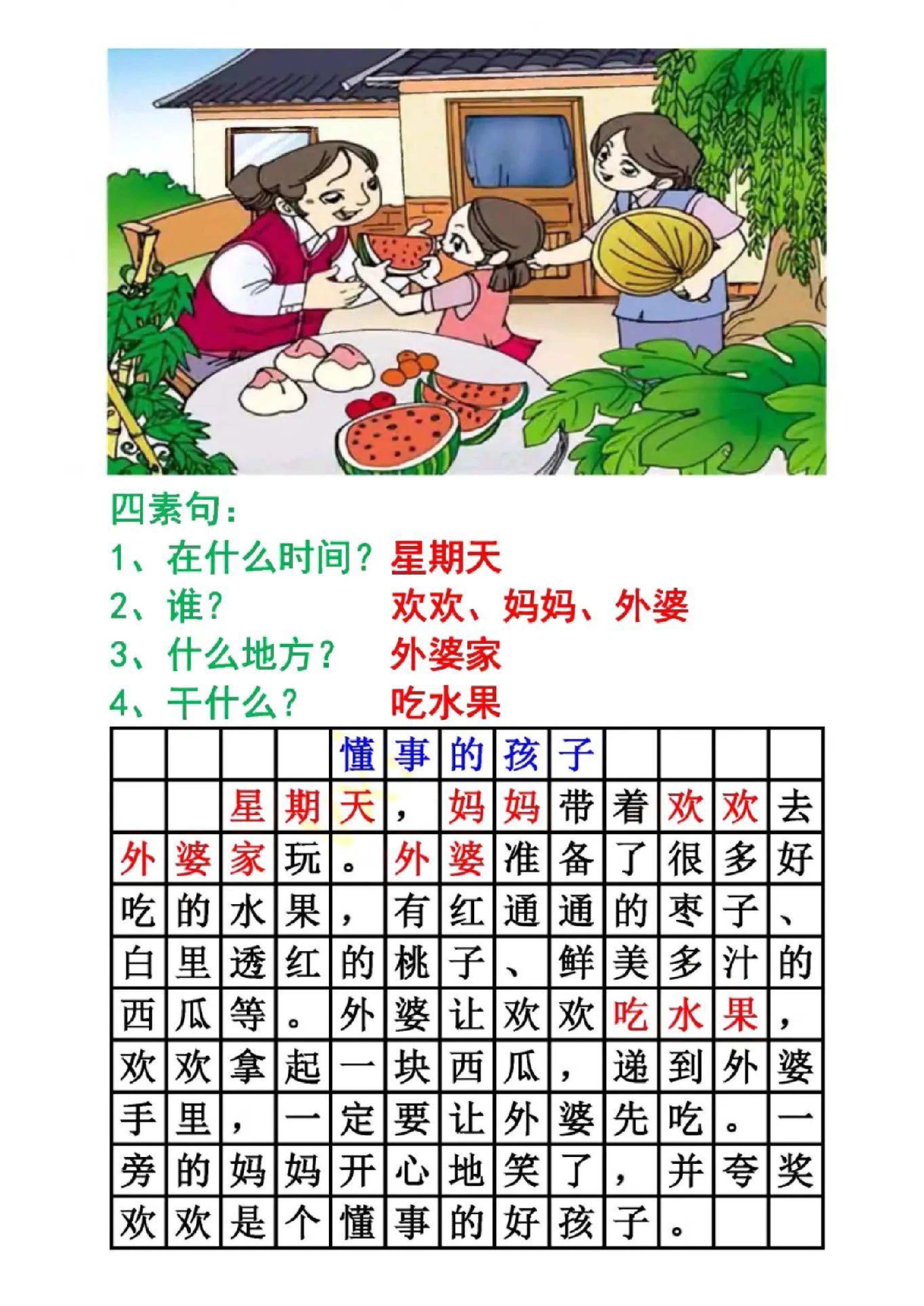 一二年级看图写话范文15篇.pdf 第2页