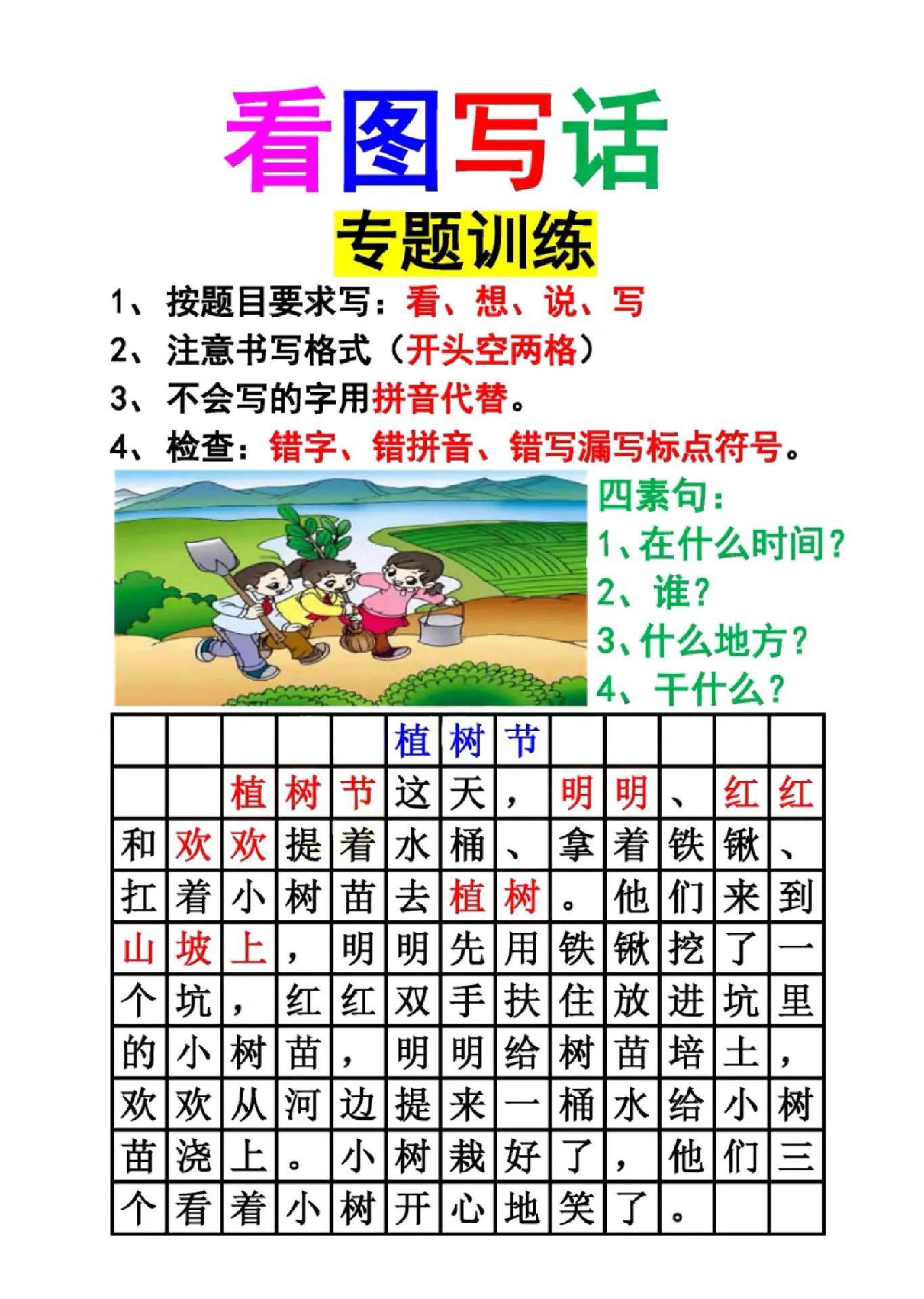 一二年级看图写话范文15篇(2).pdf 第1页