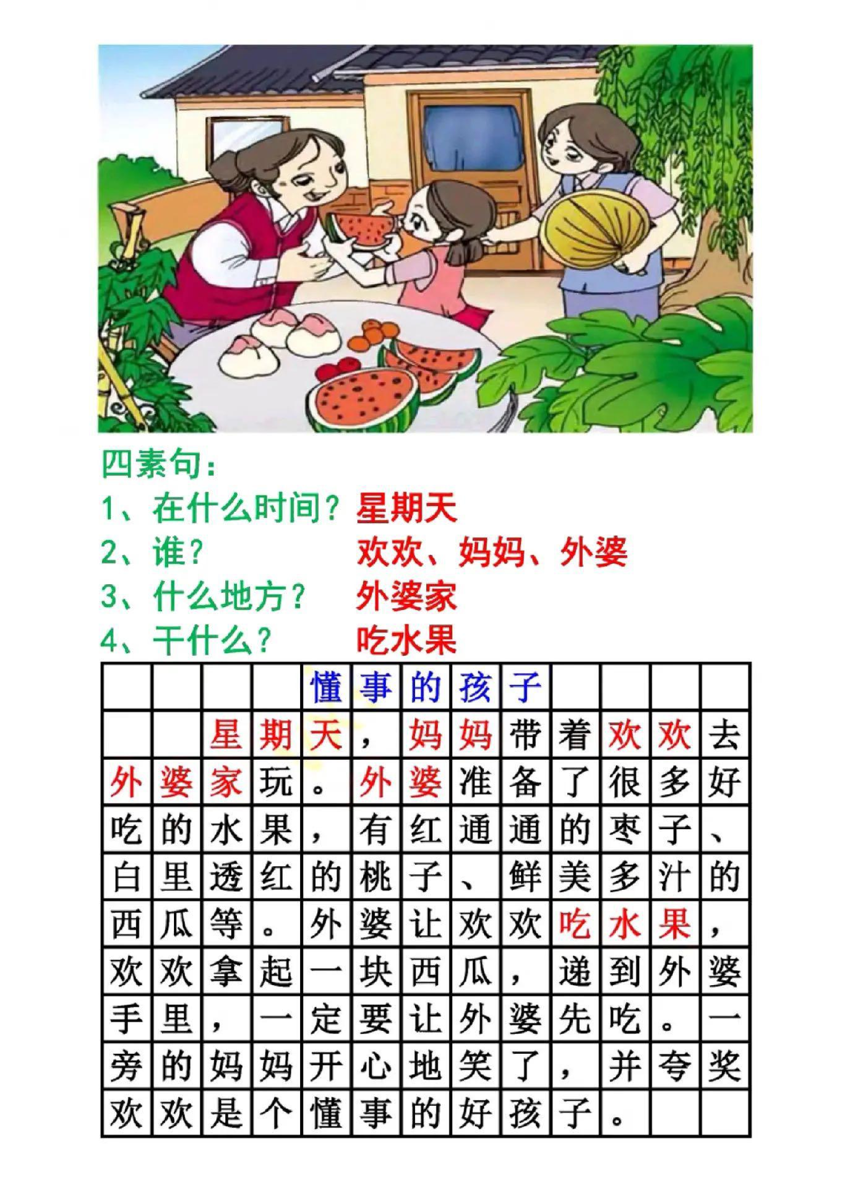 一二年级看图写话范文15篇(2).pdf 第2页