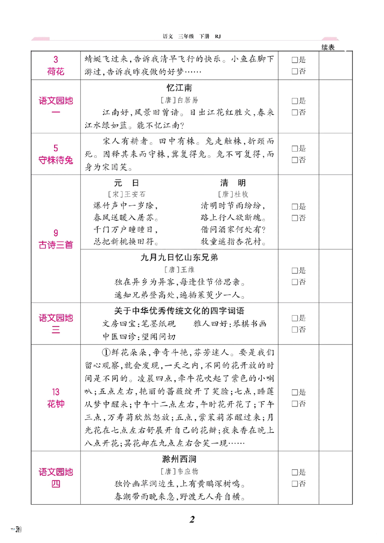 人教版三年级下册课文背诵闯关表.pdf 第2页