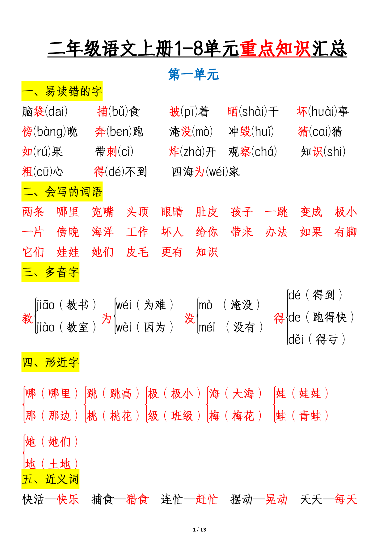 二上语文1-8单元重点知识汇总13页(1).pdf 第1页