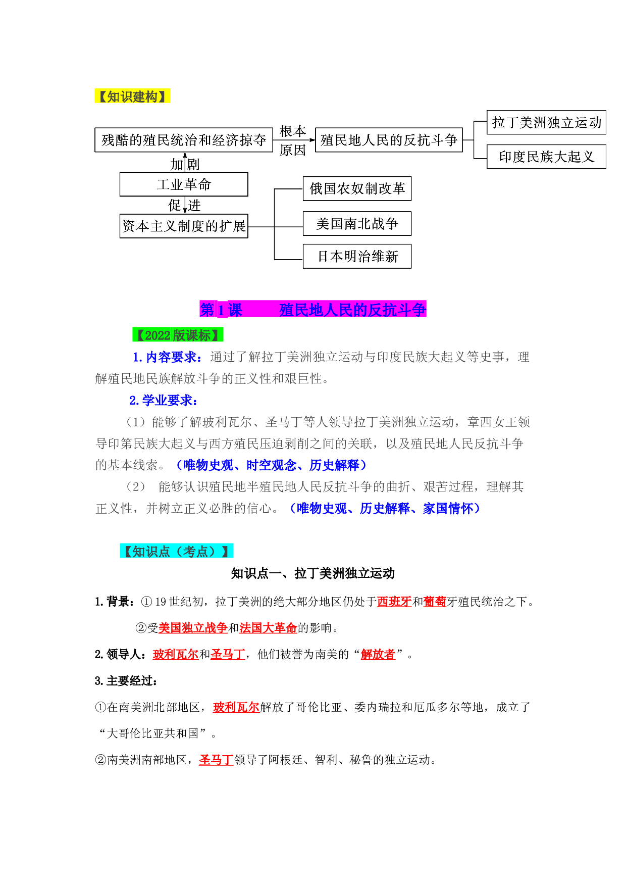 第1单元  殖民地人民的反抗与资本主义制度的扩展2022-2023学年九年级历史下册同步备课系列（部编版）.docx 第2页