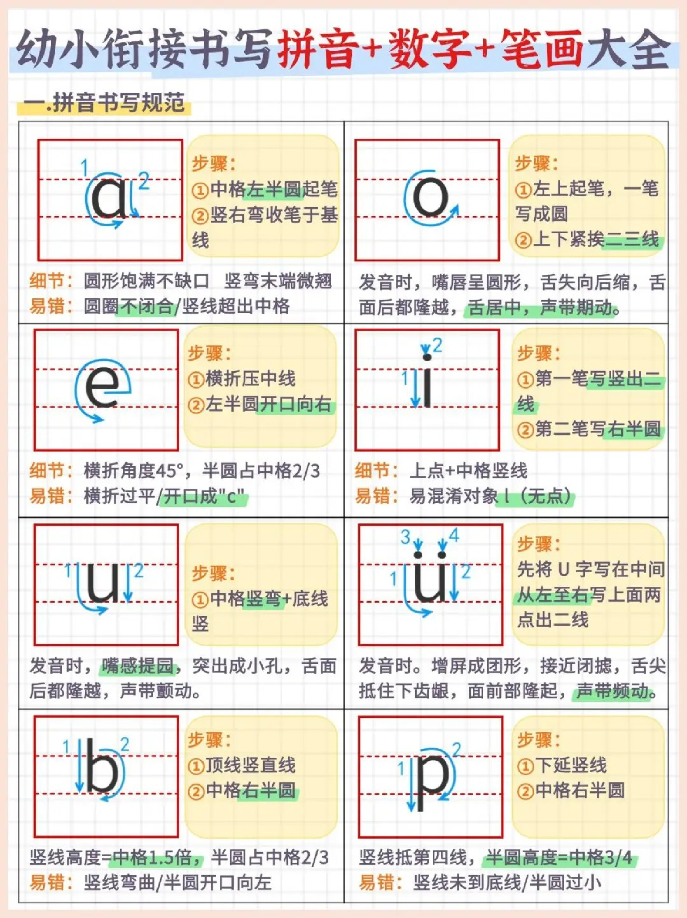 幼小衔接书写拼音+数字+笔画大全（7页）(39).pdf 第1页