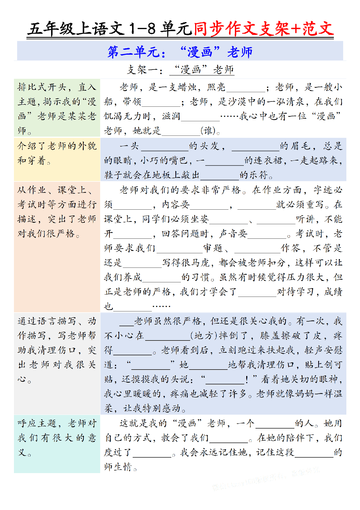 五年级上册语文第二单元作文支架＋优秀范文.pdf 第1页