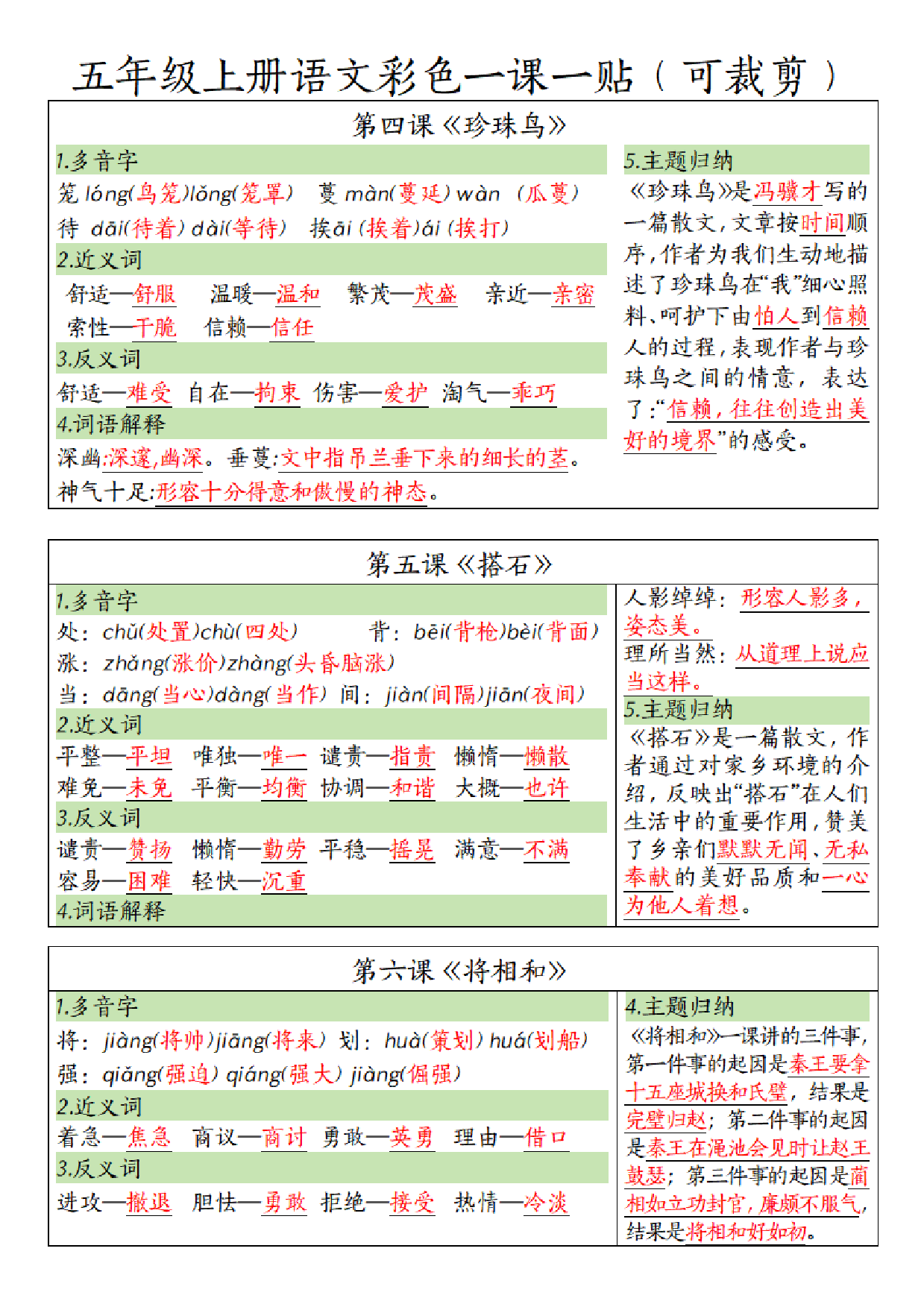 五年级上册语文彩色一课一贴9页.pdf 第2页