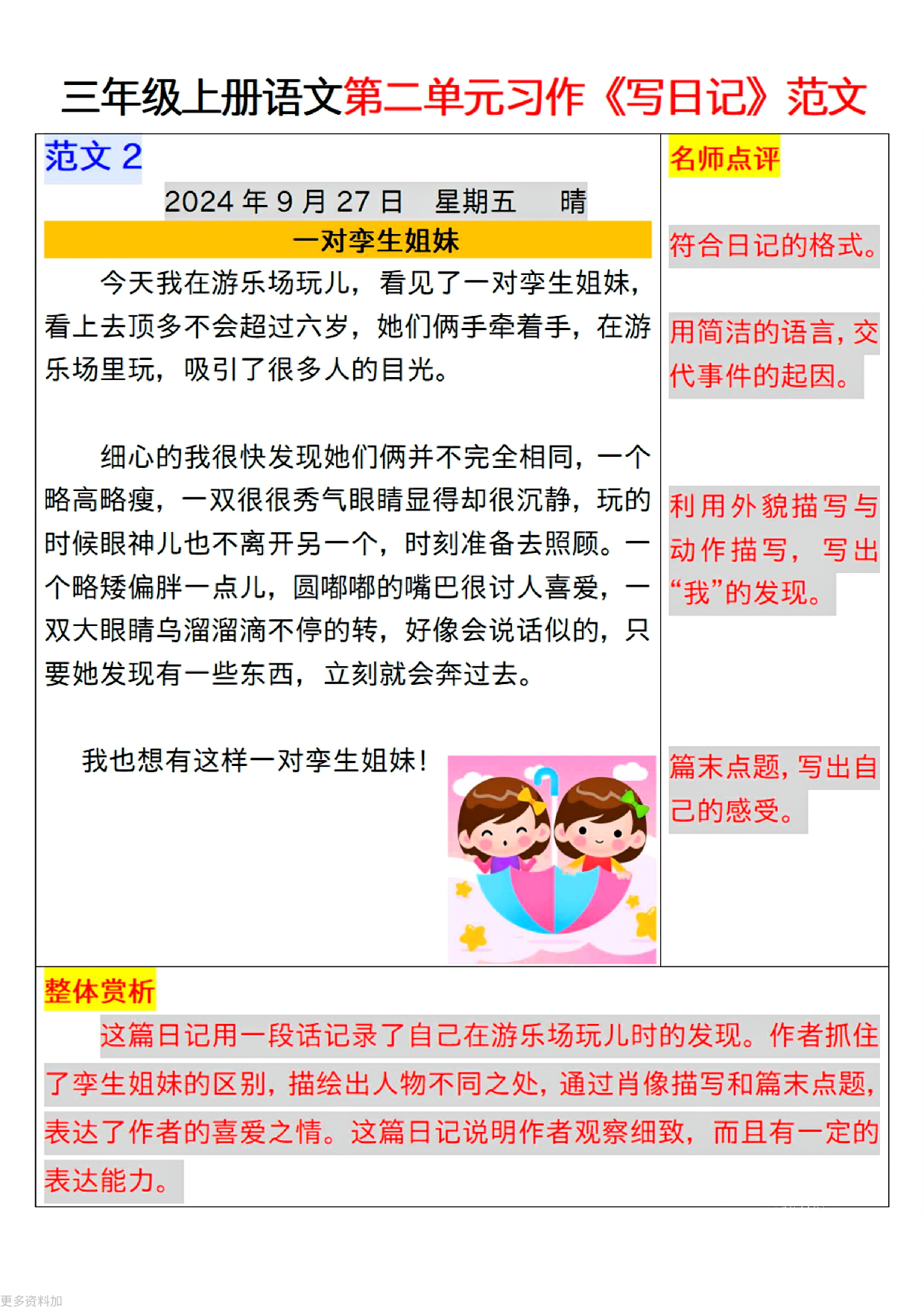 三年级上册语文第二单元习作《写日记》范文.pdf 第2页