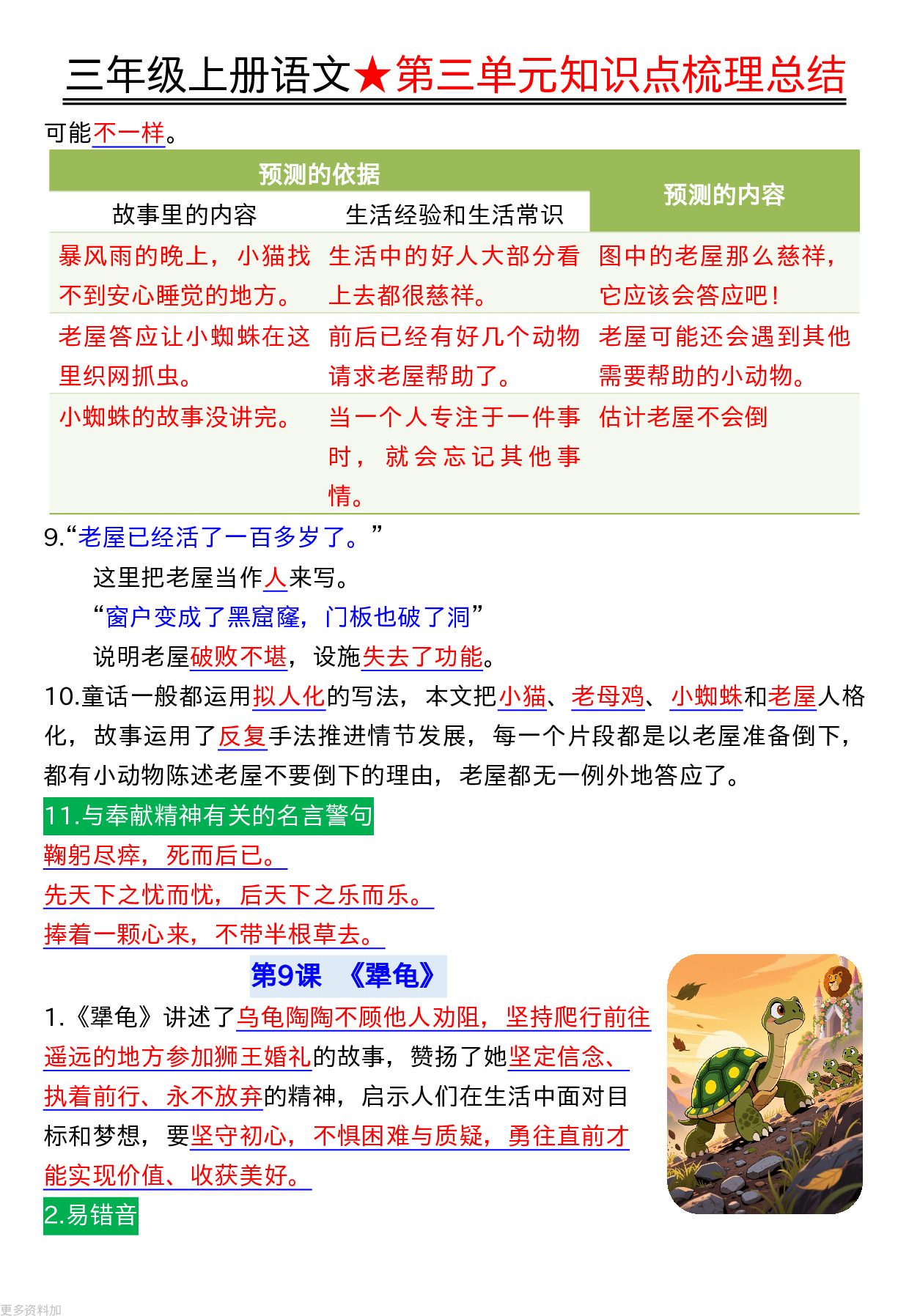 三年级上册语文★第三单元知识点梳理总结.pdf 第2页