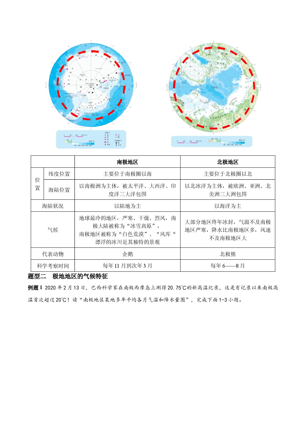 必考点13  极地地区-【对点变式题】（人教版解析版）.docx 第2页