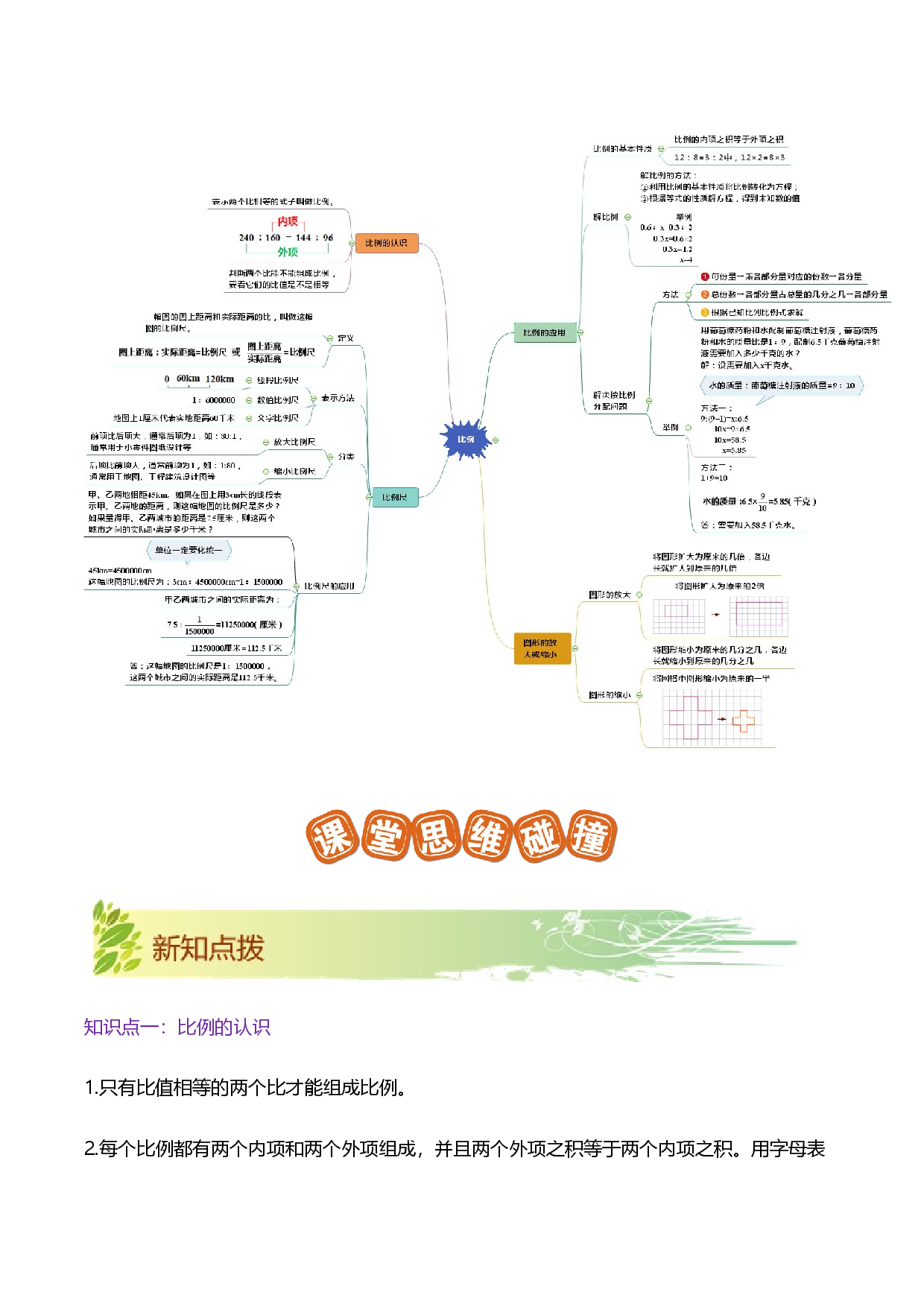第二单元《比例》章节复习巩固&mdash;2021-2022学年数学六年级下册重难点讲义精讲精练（解析）北师大版.docx 第2页
